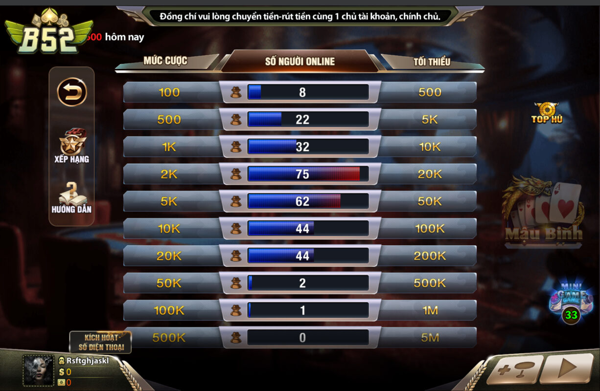 Thao tác chơi khá đơn giản