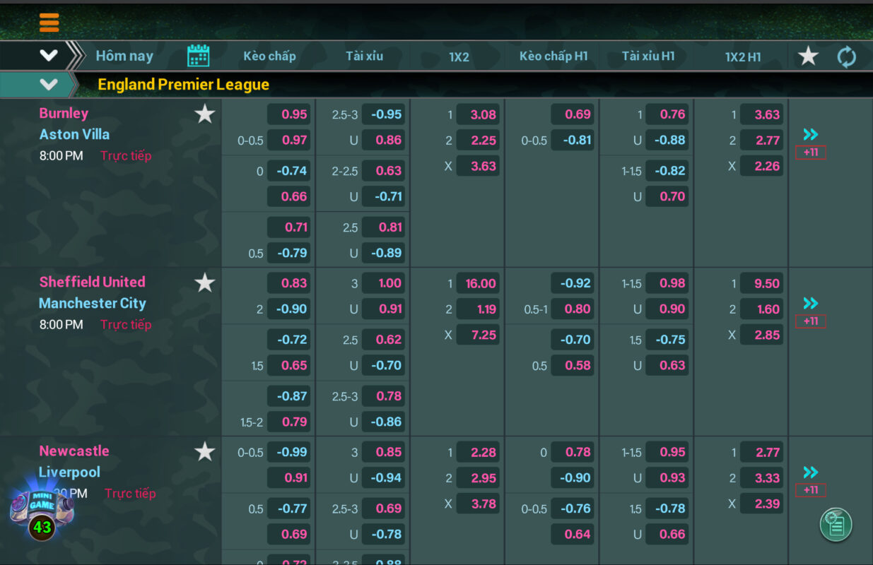 Bảng kèo cược khá nhanh chóng