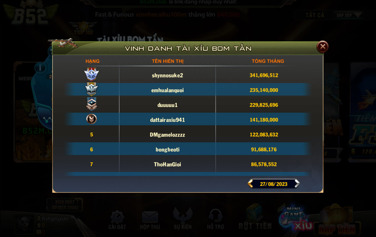 Bảng thống kê chi tiết