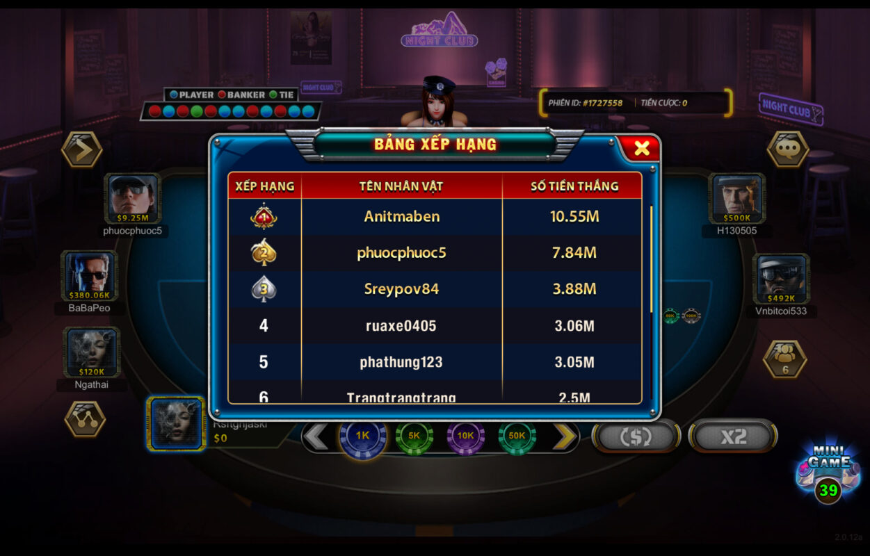 Tỷ lệ chiến thắng cao