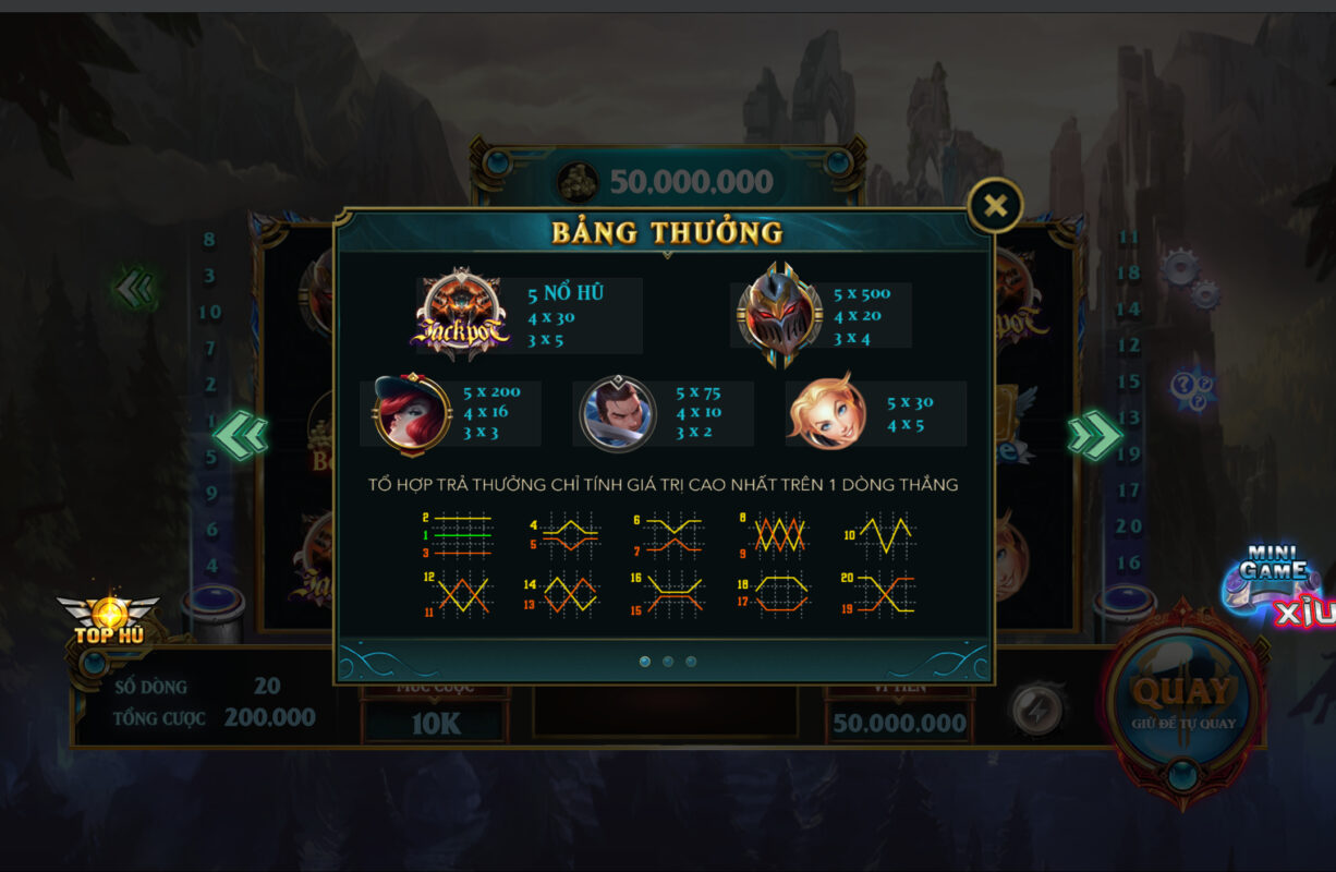 Trả thưởng hấp dẫn