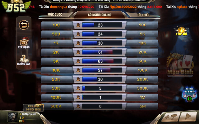 Một số thuật ngữ hay tại Mậu binh B52